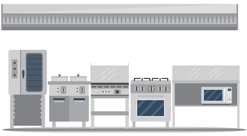 Commercial Kitchen Diagram with Gas and Electrical Appliances